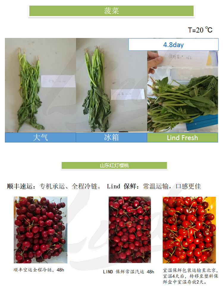 鄰得膜生鮮果蔬自發(fā)氣調(diào)保鮮包裝技術(shù)詳情換成這個_03.jpg